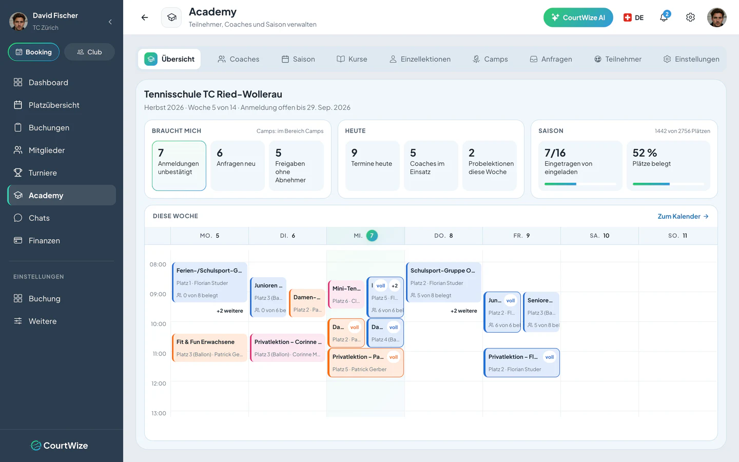 Booking Manager: Academy