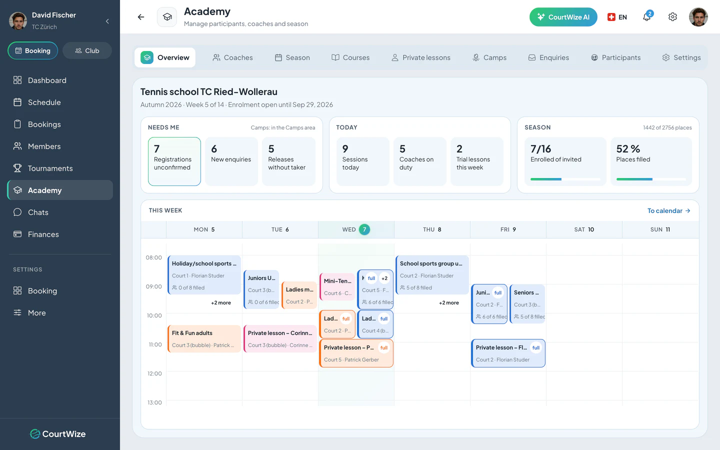 Booking Manager: Academy