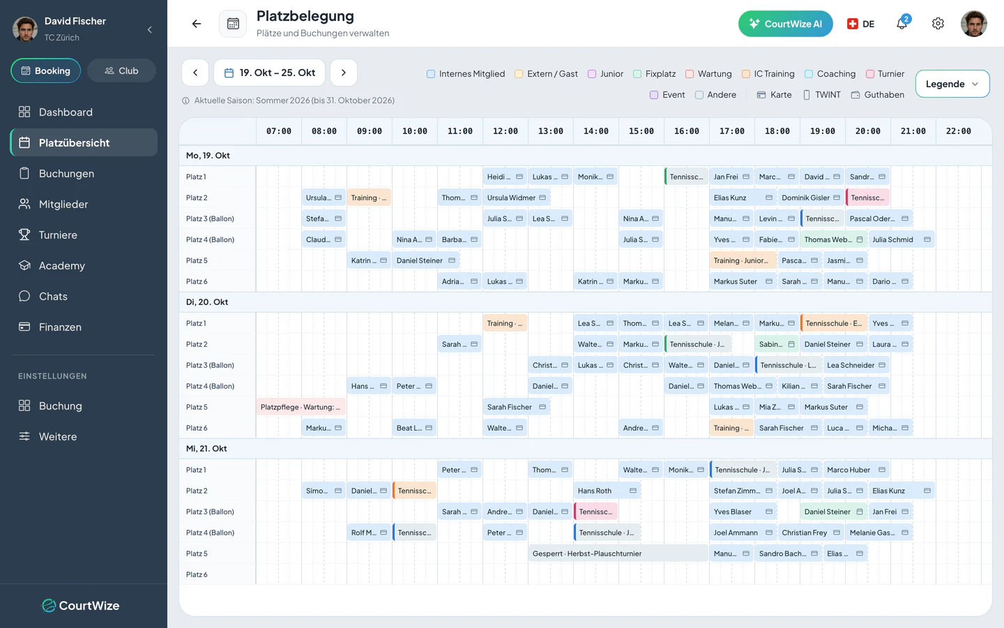 Booking Manager: Platzbelegung der Woche